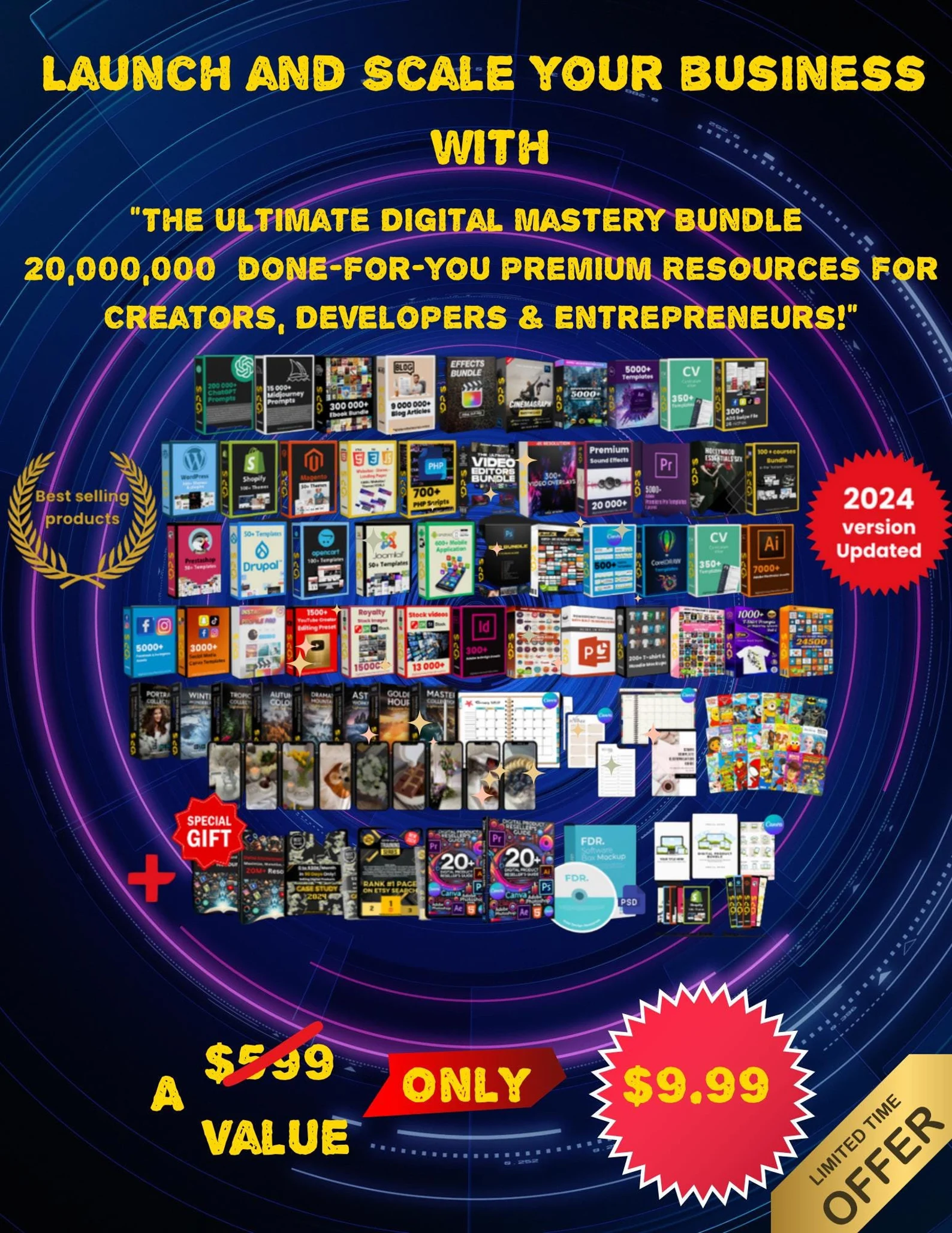The Ultimate Digital Mastery Bundle, 20,000,000+ done-for-you Premium Resources